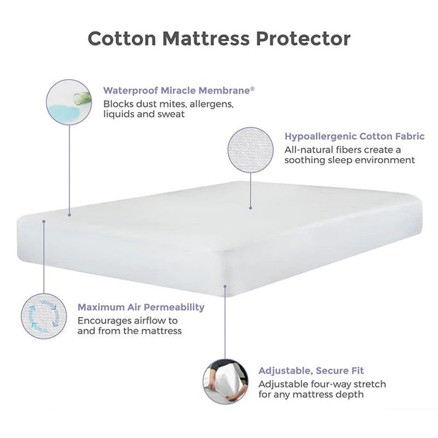 Protectabed Cotton Mattress Protector