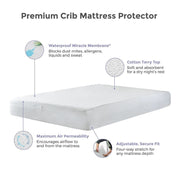 Protectabed Premium Mattress Protector