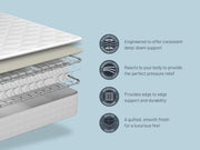 Sealy Advantage Tilbury Mattress