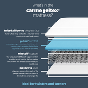 Silentnight Carme Geltex Divan Bed