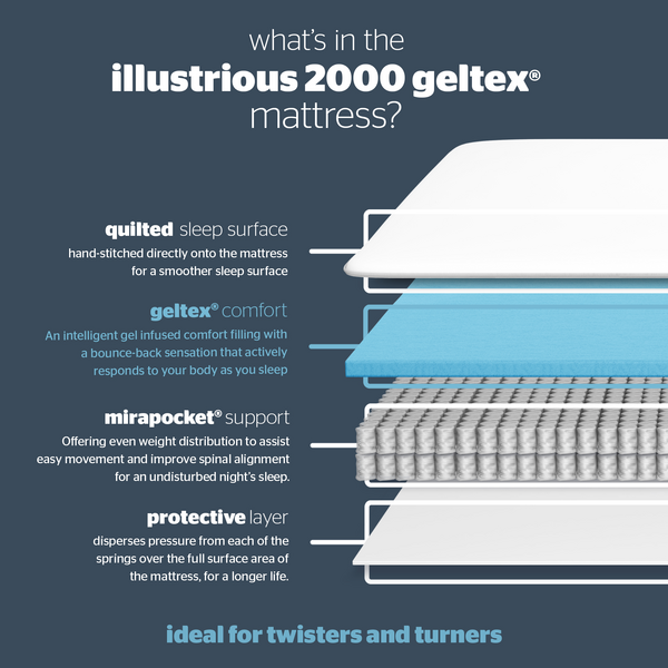 Silentnight Illustrious 2000 Mattress